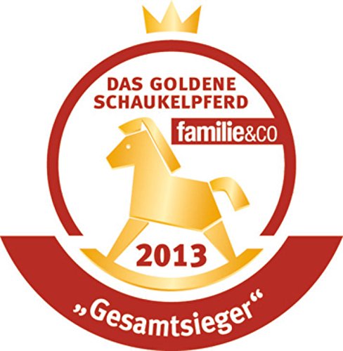 Analog Games. Brettspiele, Kartenspiele, Würfelspiele.